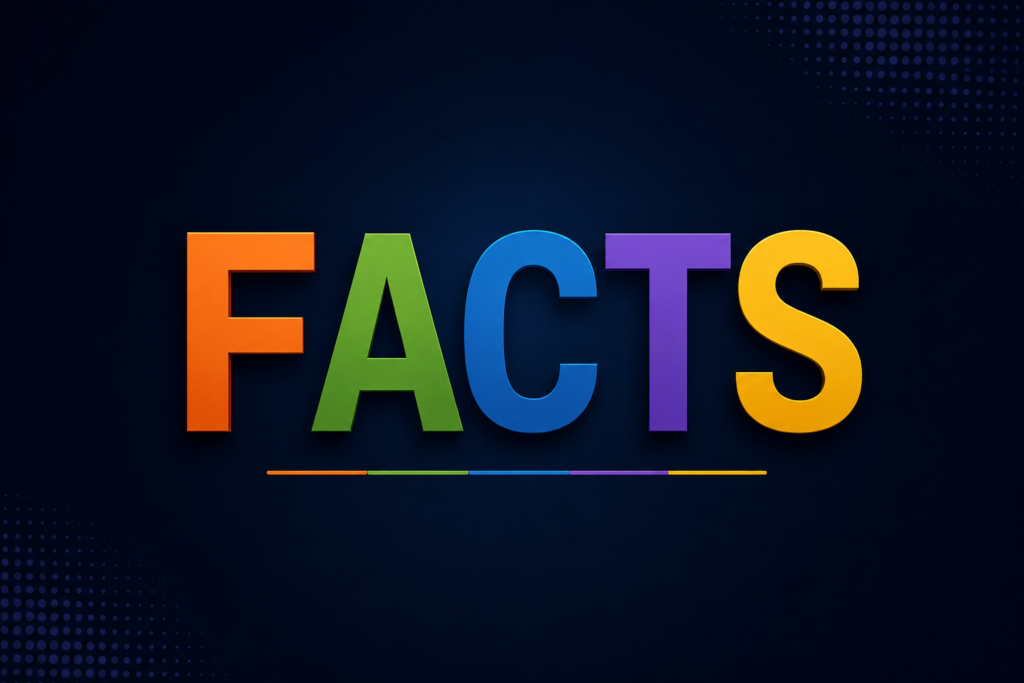How Businesses can get enhanced digital exposure through F.A.C.T.S model
